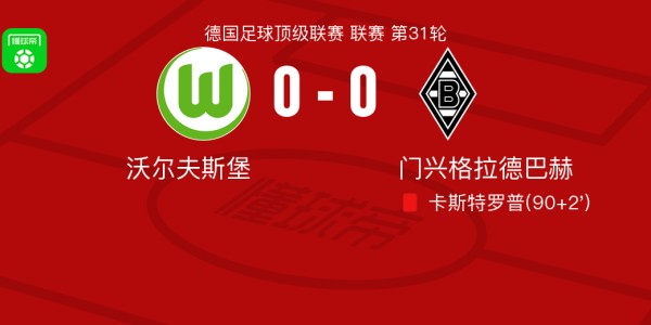 沃尔夫斯堡0-0门兴格拉德巴赫，卡斯特罗普染红