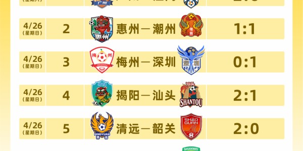 乐鱼体育-8.8元看粤超！今日14时起可预约！